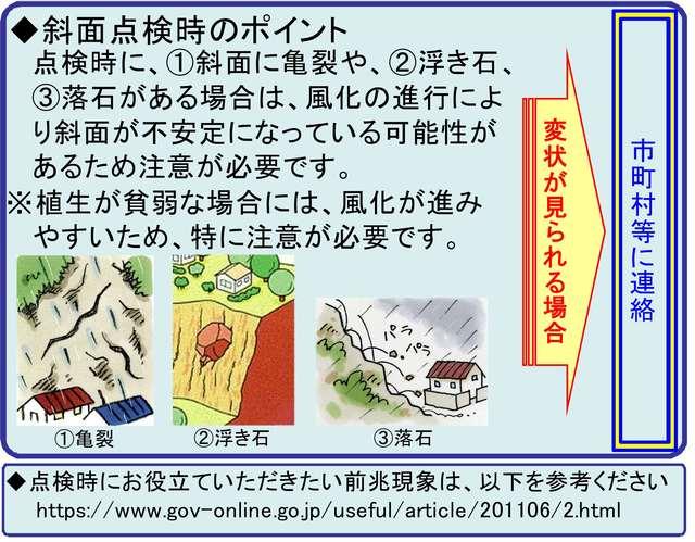がけ地の斜面点検時のポイント、亀裂、浮石、落石について説明したイラスト
