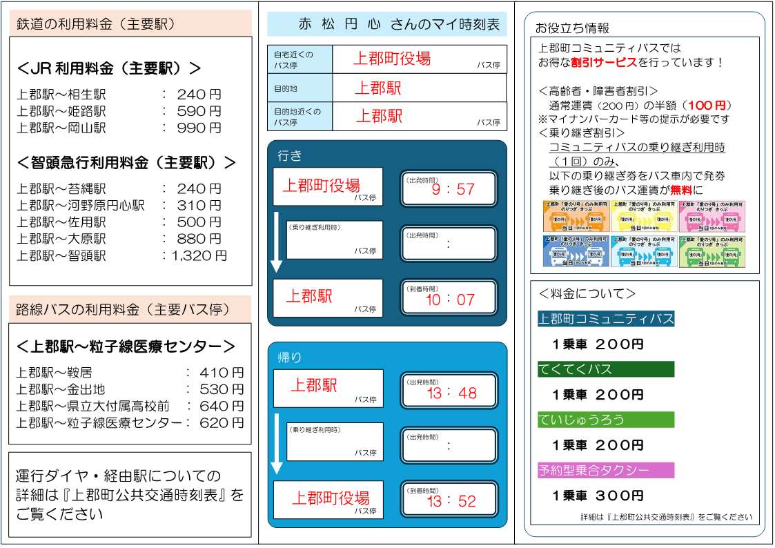上郡町マイ時刻表 記入例2