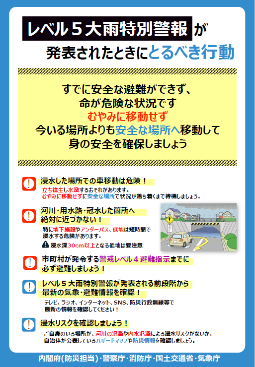 大雨特別警報 注意
