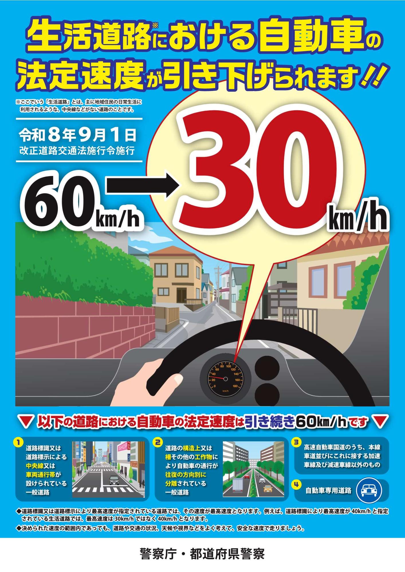 交通